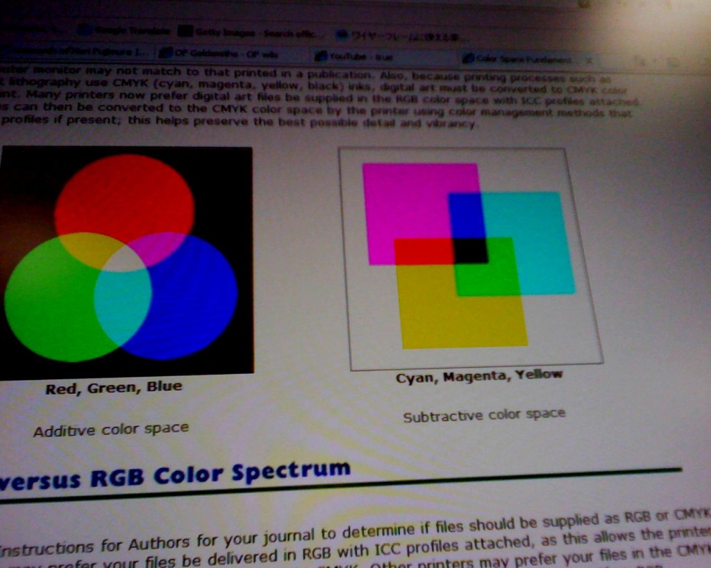 Additive_Subtractive_Colorspace