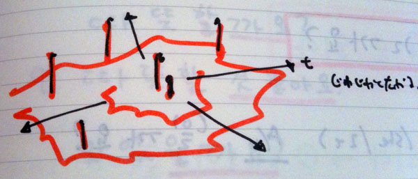 Spread_Slowly_July5th2011